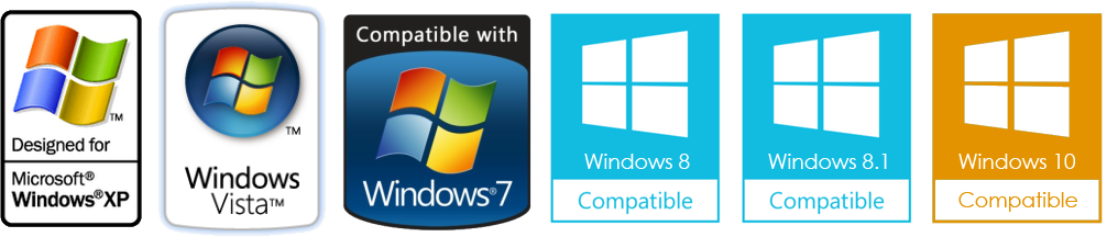 Windows 10 compatibility test